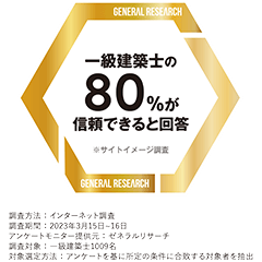 一級建築士の 80%が 信頼できると回答