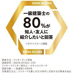 一級建築士の 80%が 知人・友人に 紹介したいと回答